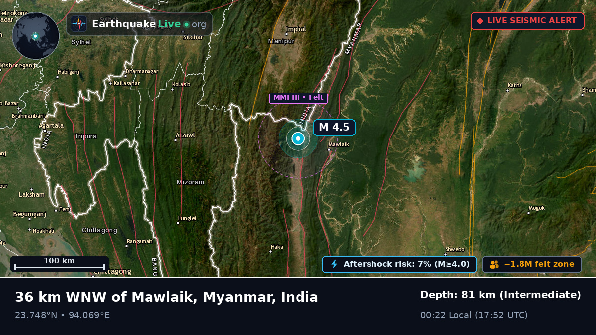Manipur, India
