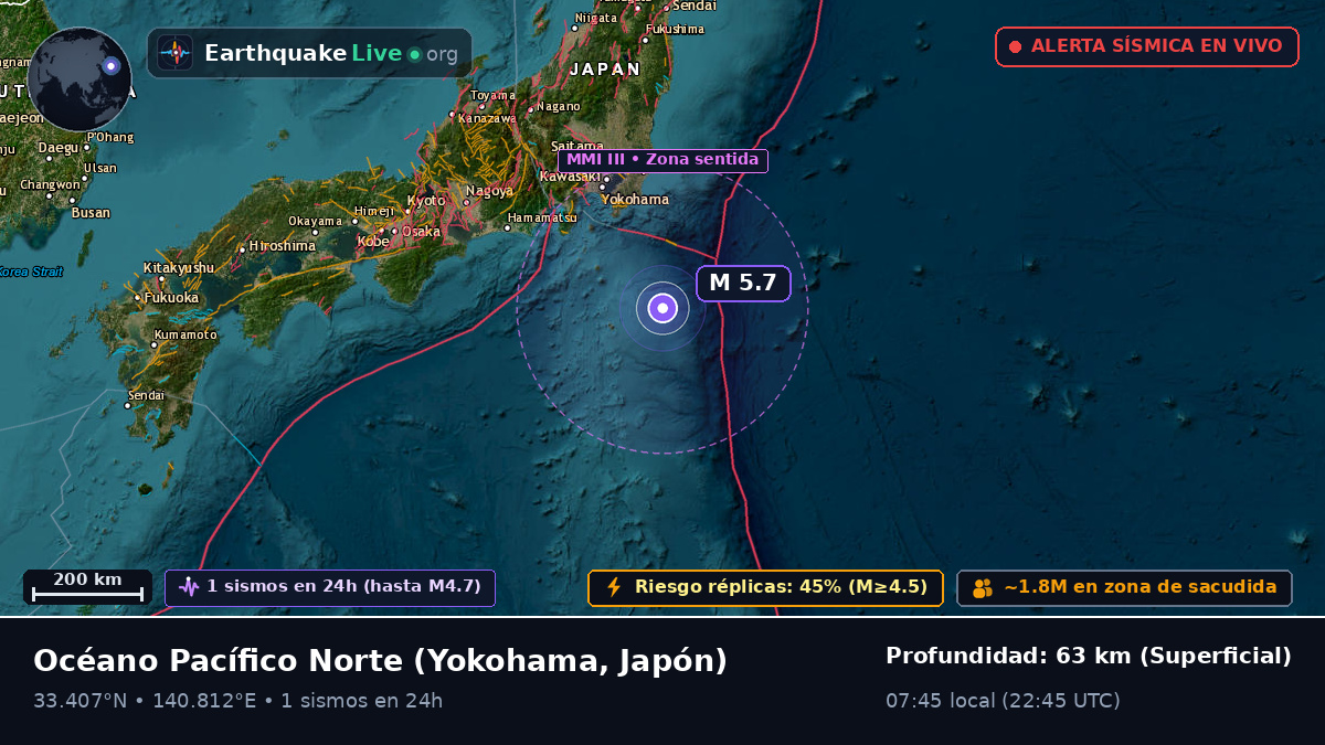 Océano Pacífico Norte (Japón)