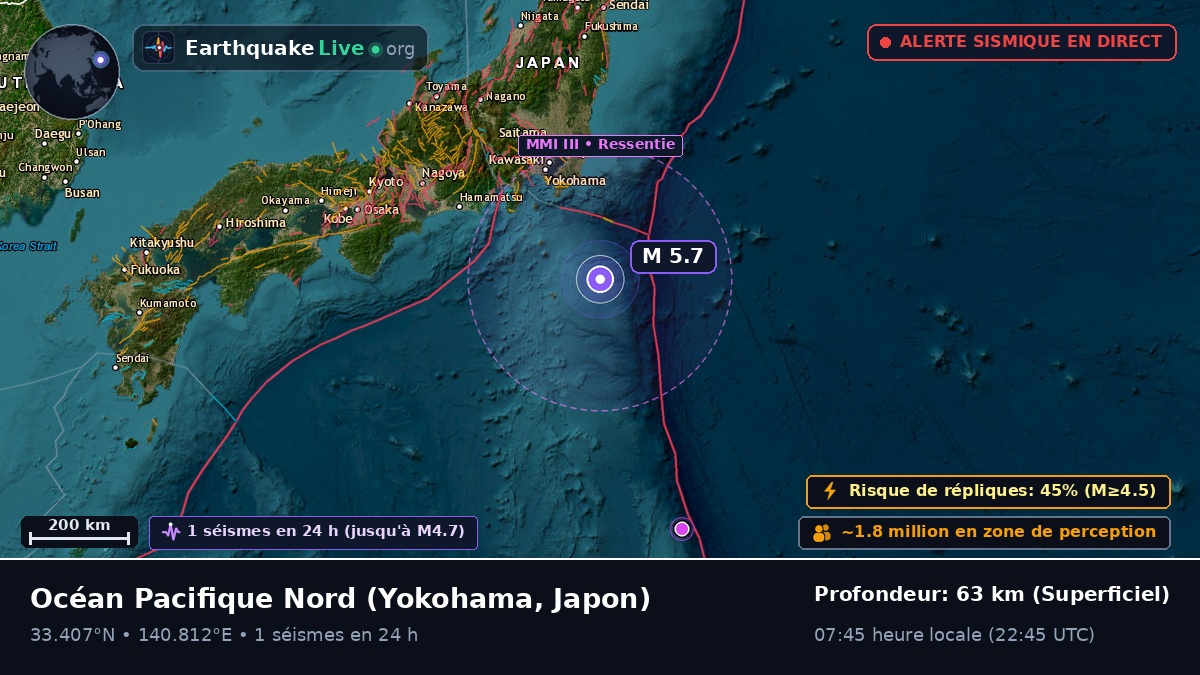 Océan Pacifique Nord (Japon)