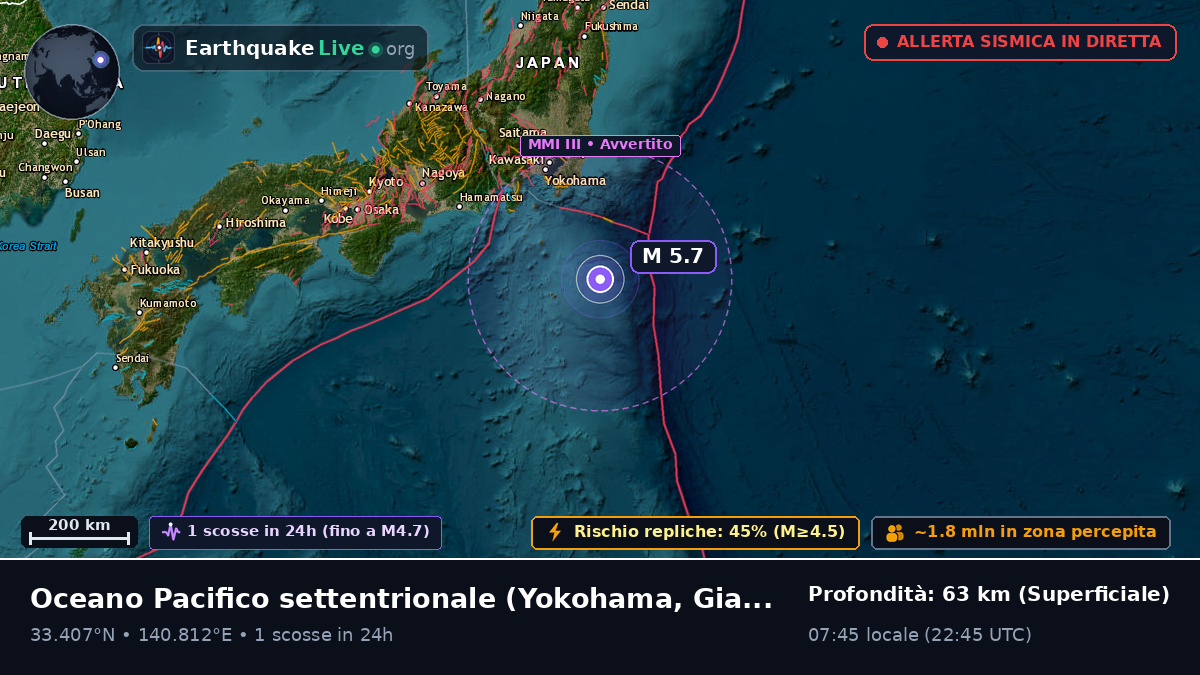 Oceano Pacifico settentrionale (Giappone)