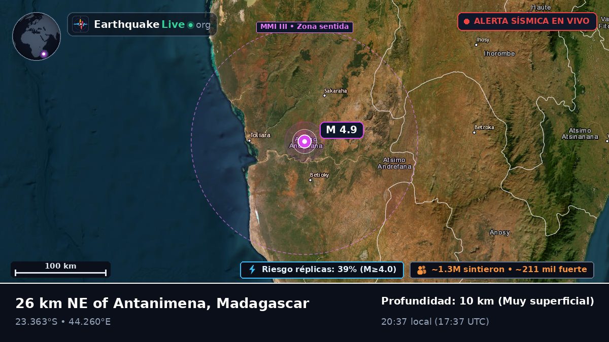 Toliary, Madagascar