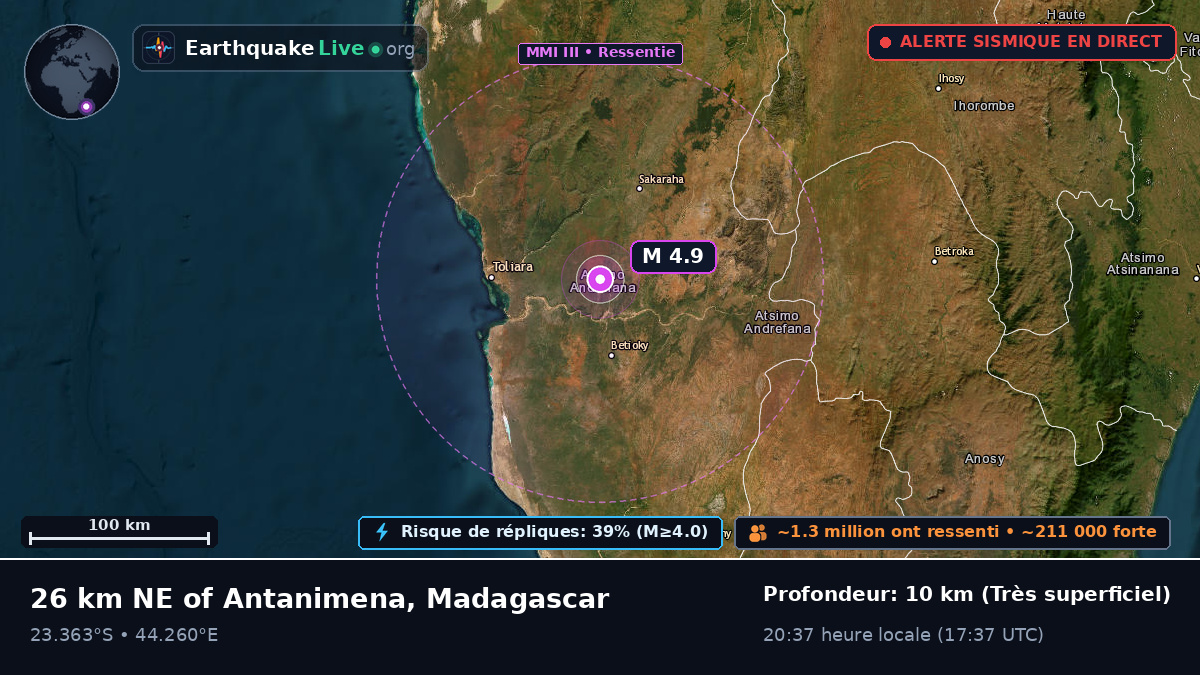 Toliary, Madagascar