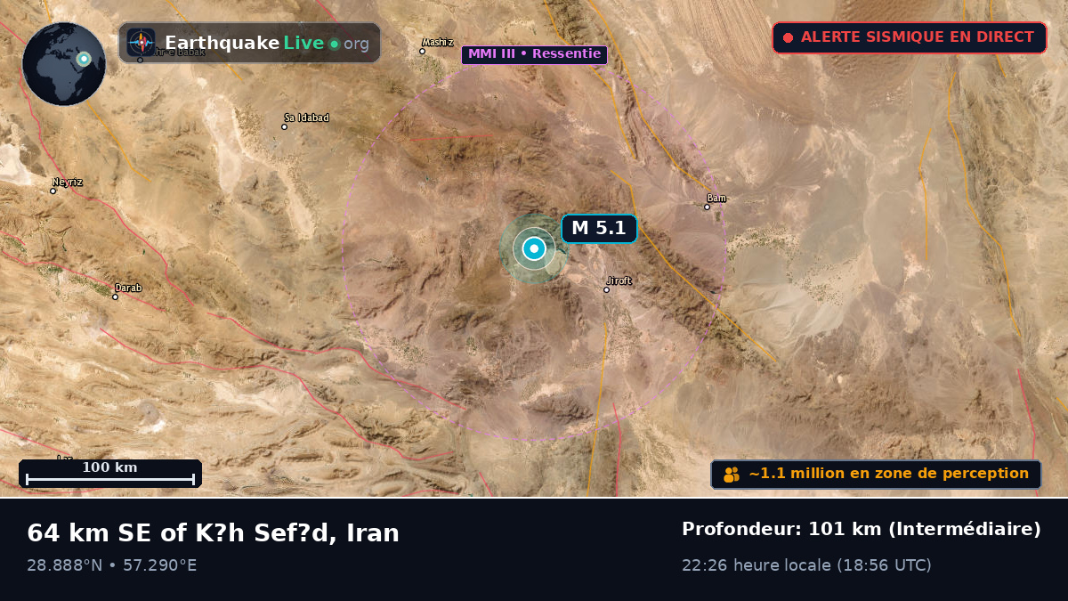 Kerman, Iran