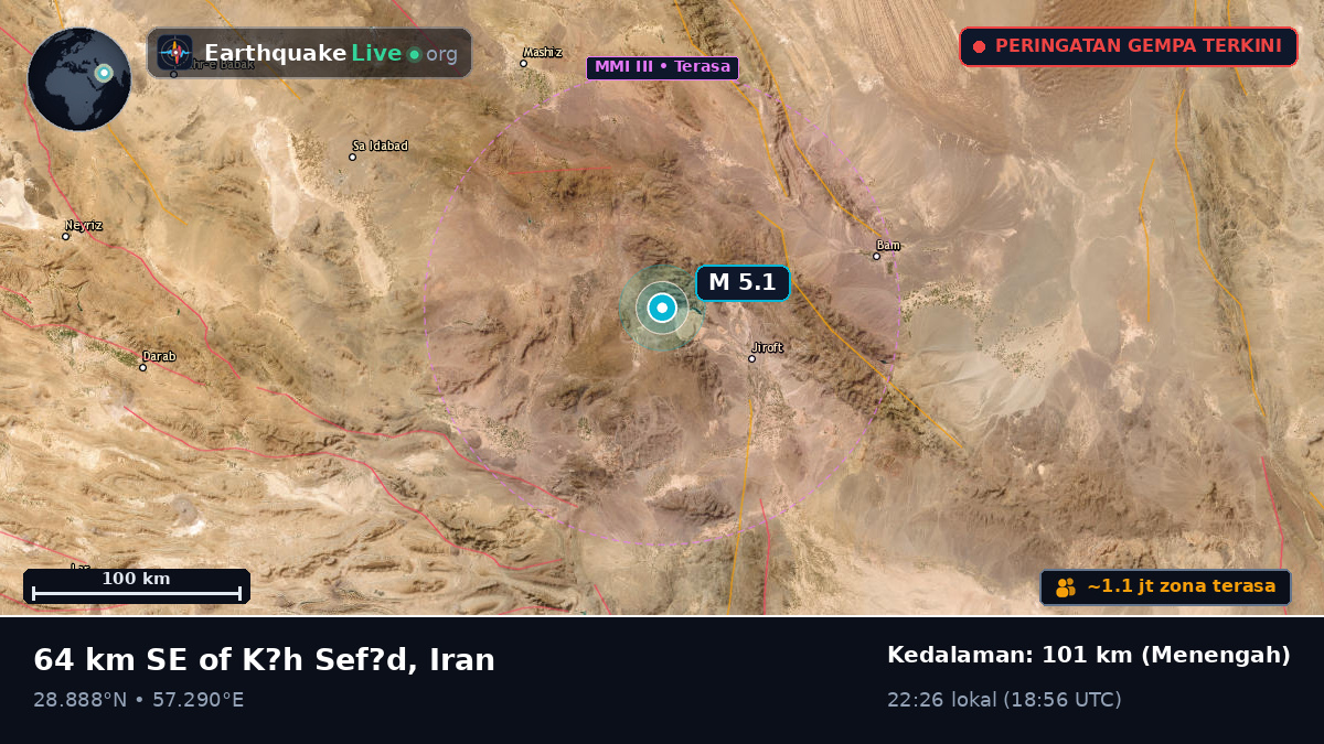 Kerman, Iran