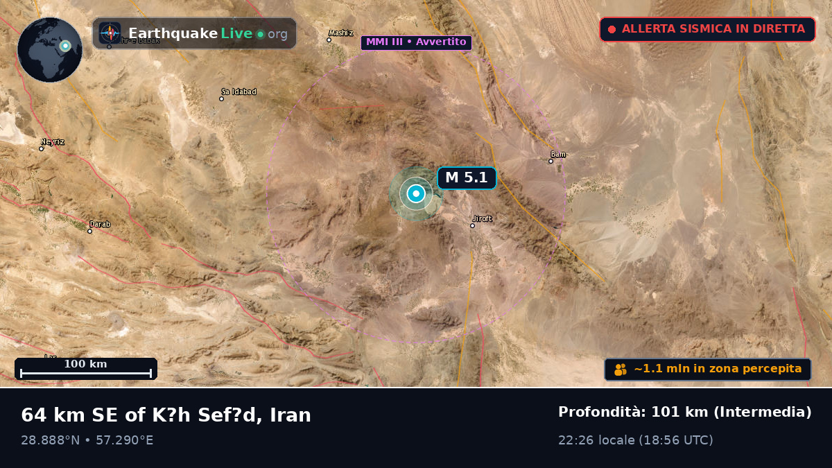 Kerman, Iran