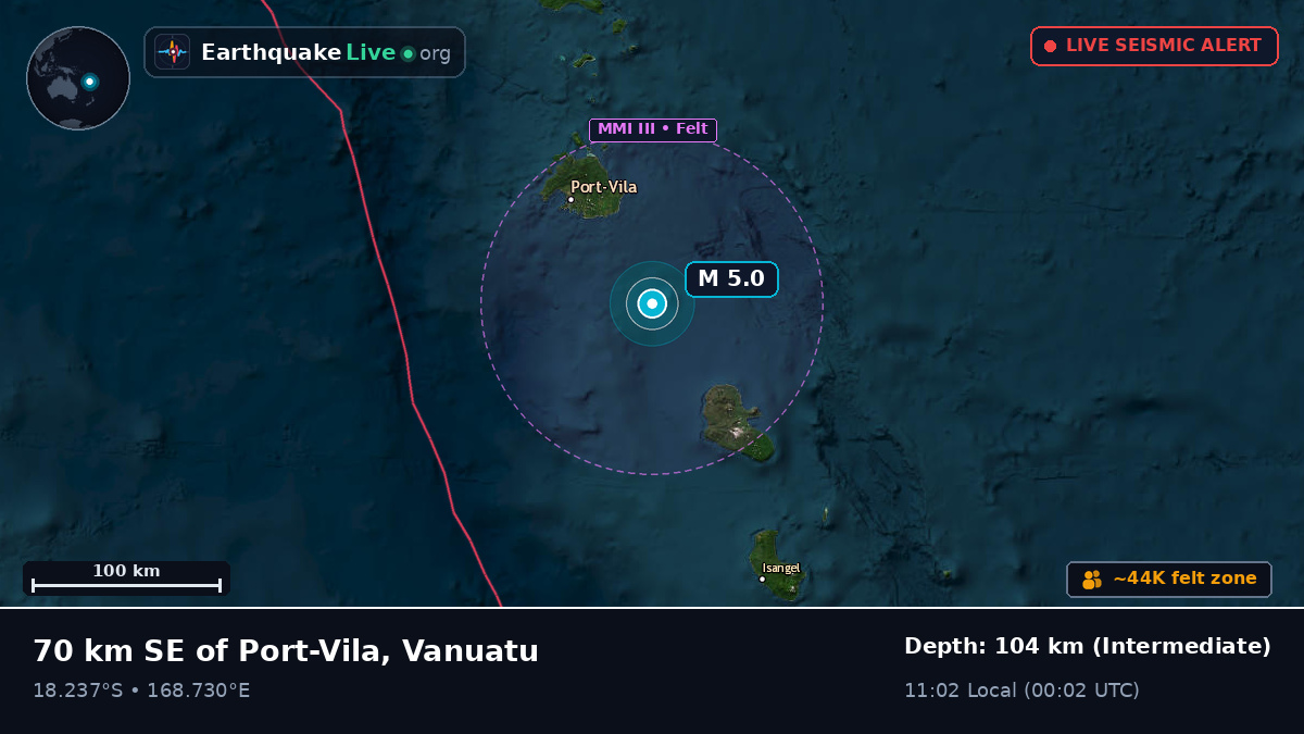 Off the coast of Port Vila, Vanuatu