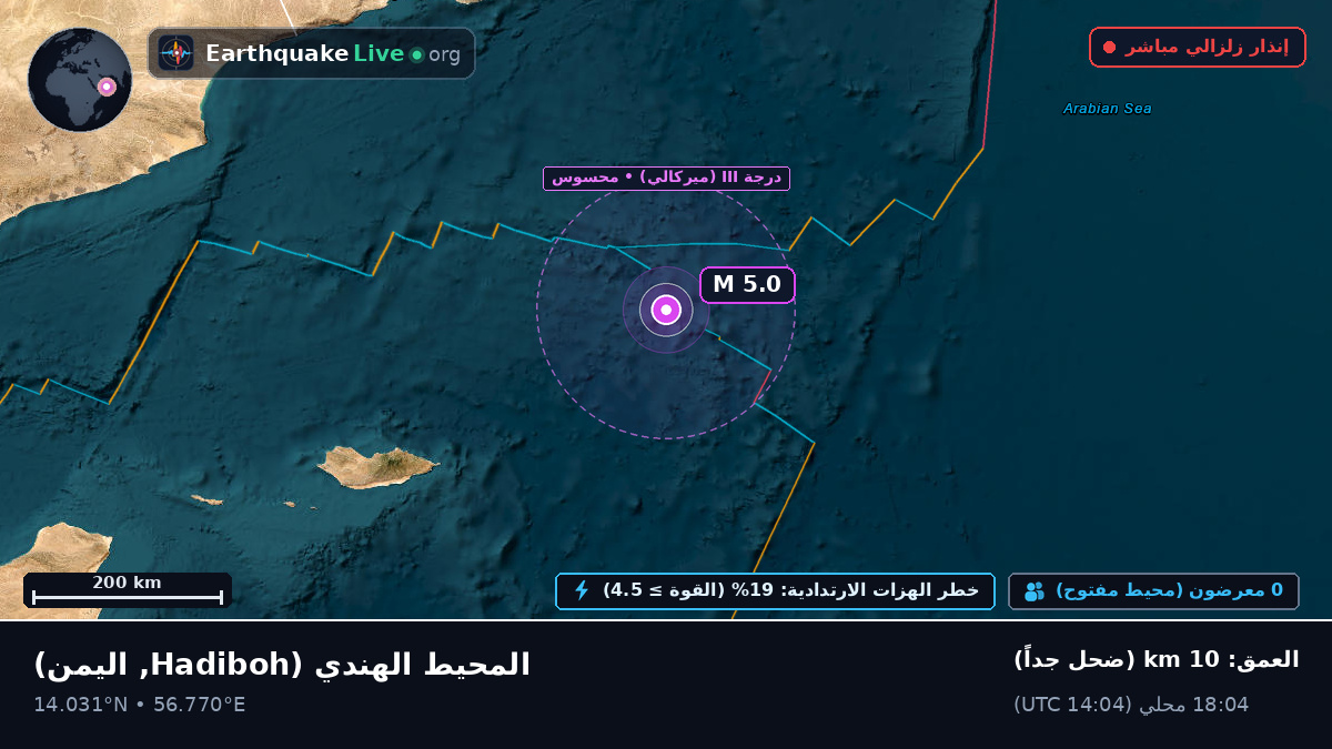 المحيط الهندي (اليمن)
