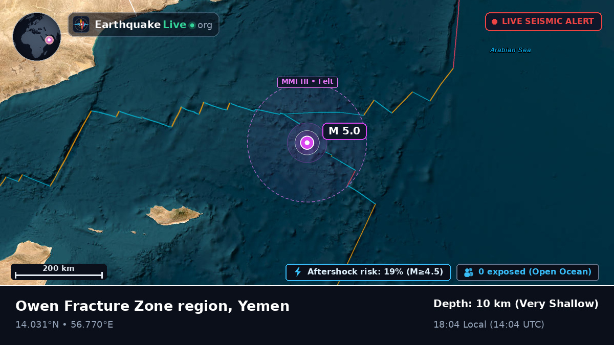 Indian Ocean (Yemen)