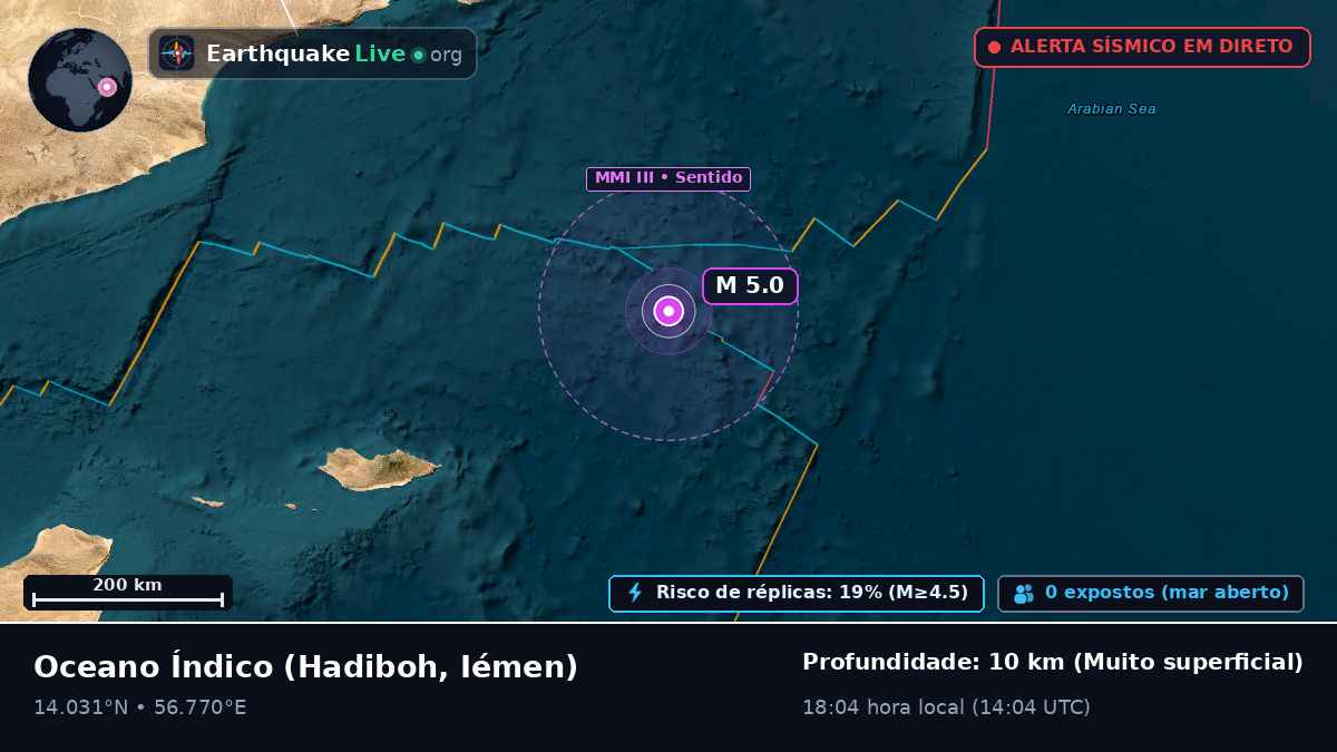 Oceano Índico (Iémen)