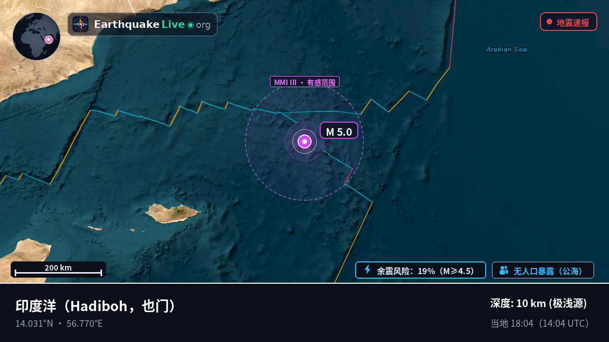 印度洋 (也门)