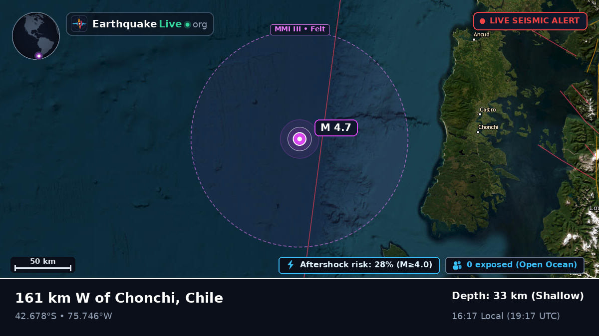 Off the coast of Chonchi, Chile