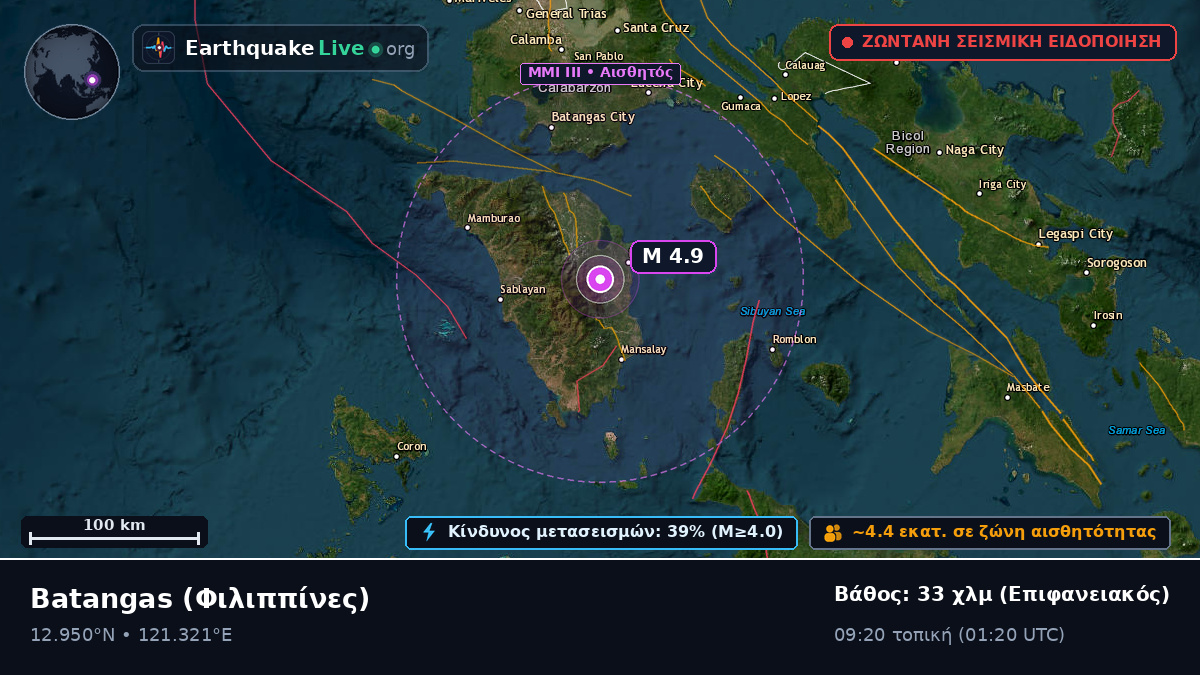 Batangas, Φιλιππίνες
