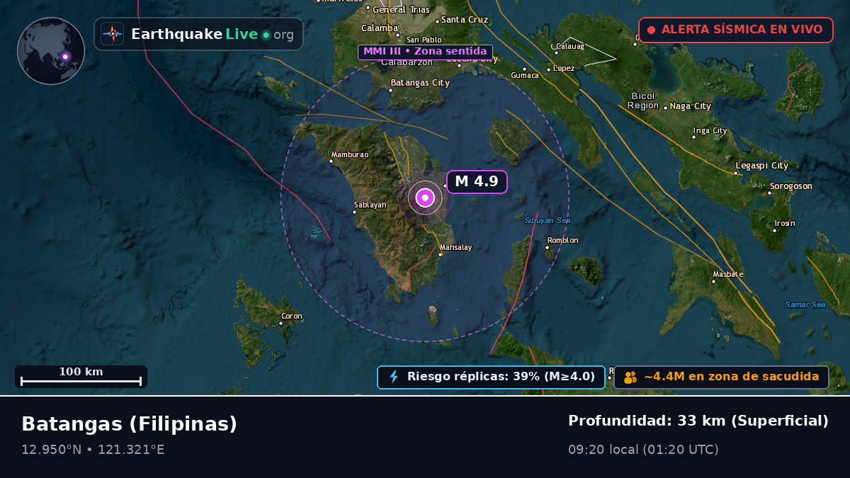 Batangas, Filipinas