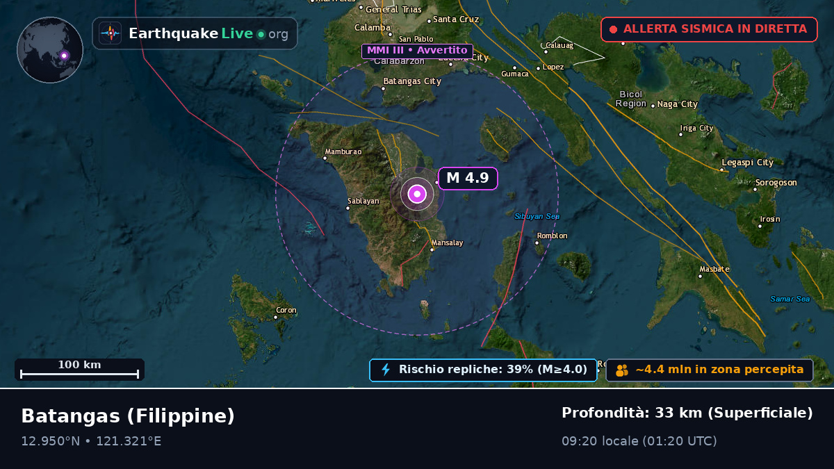 Batangas, Filippine