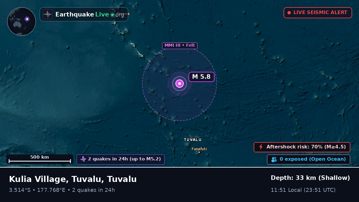 South Pacific Ocean (Tuvalu)