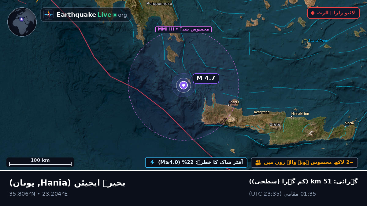 بحیرہ ایجیئن (یونان)