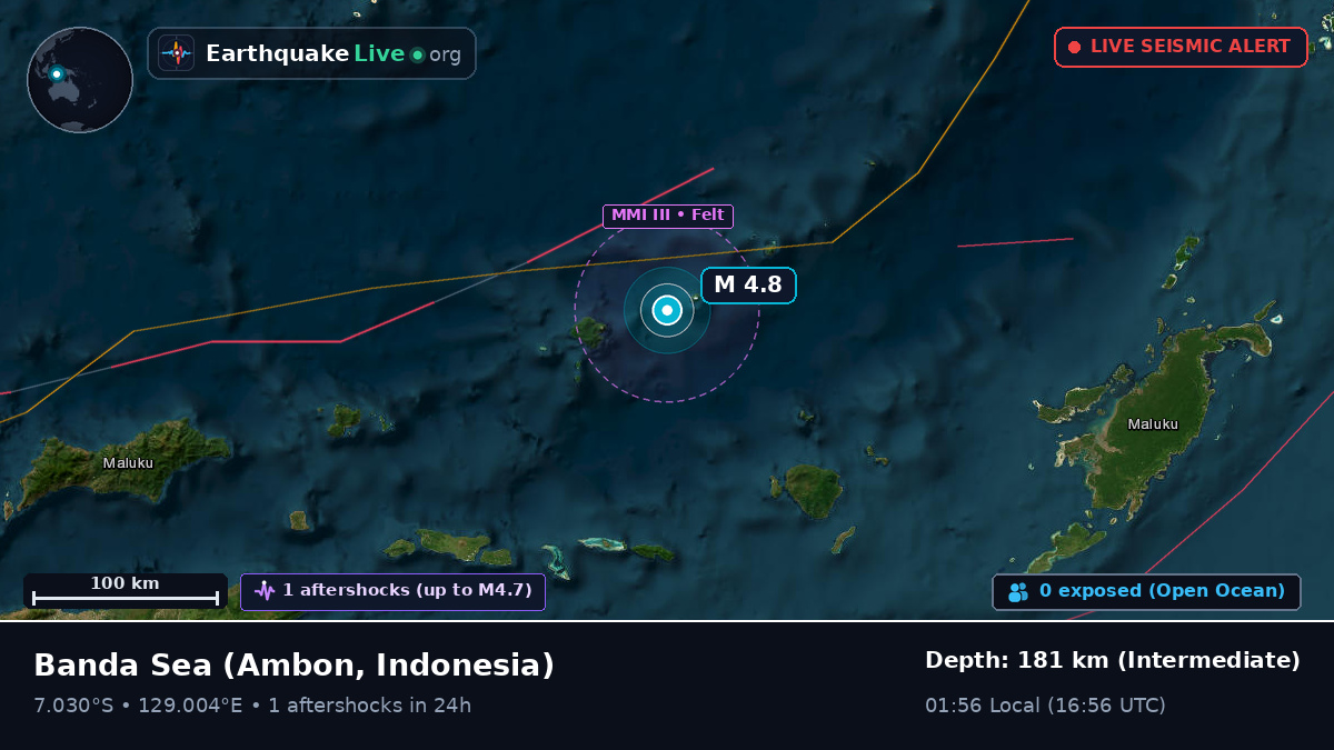 Banda Sea (Indonesia)