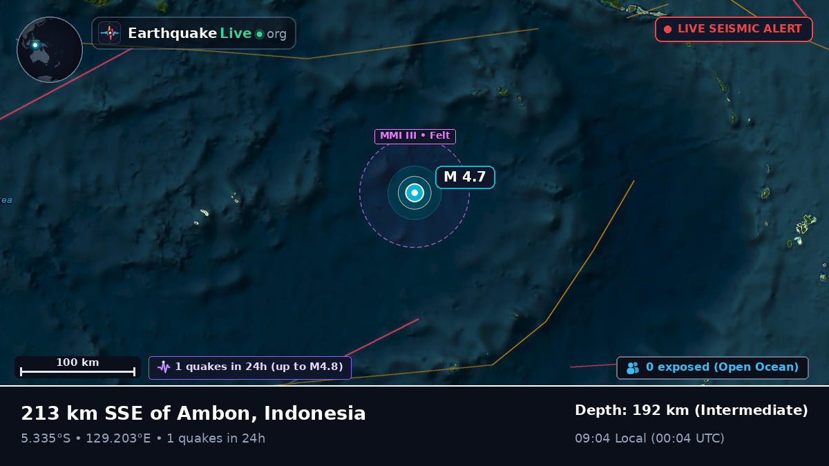 Banda Sea (Indonesia)