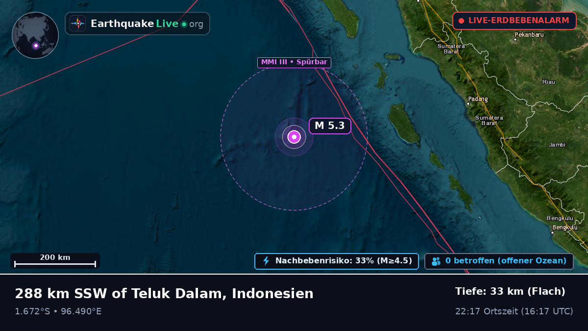 Indischer Ozean (Indonesien)