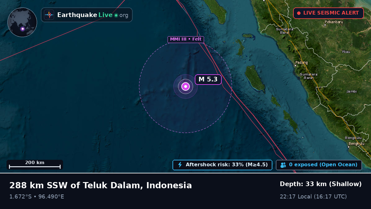Indian Ocean (Indonesia)