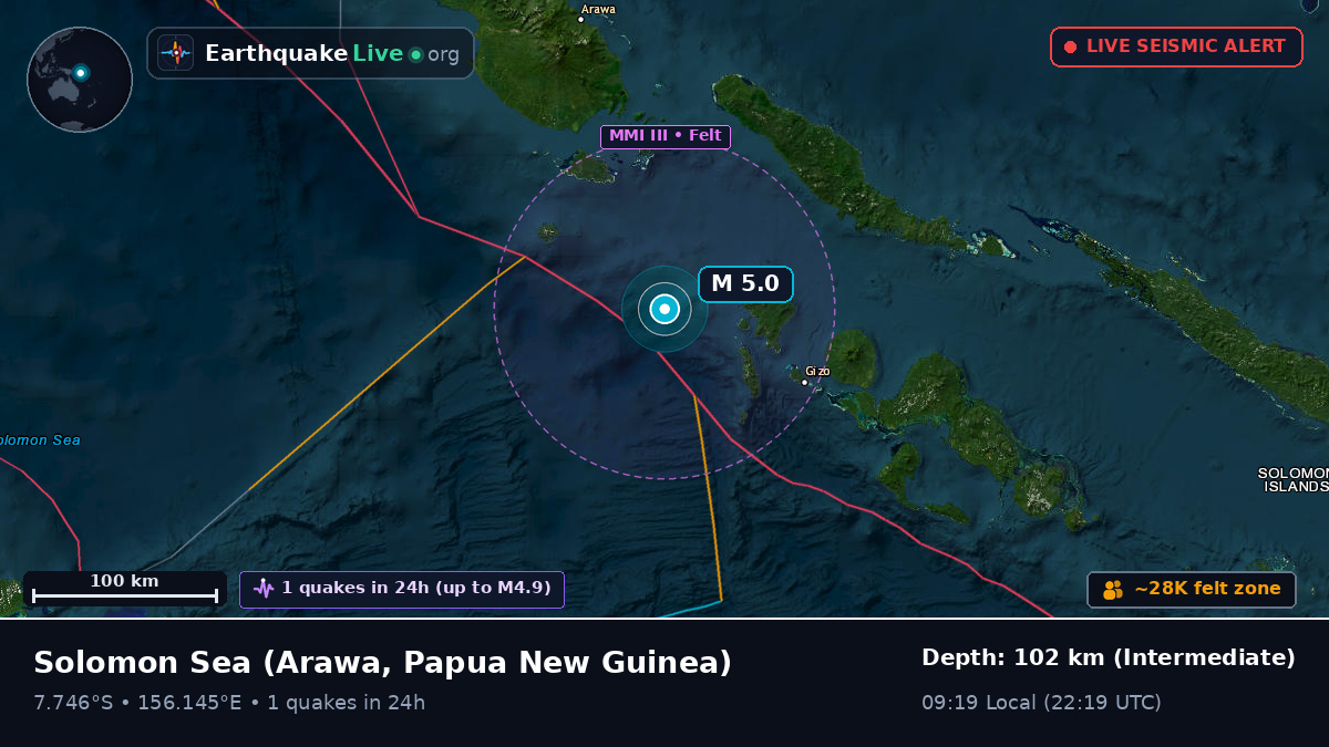 Solomon Sea (Papua New Guinea)