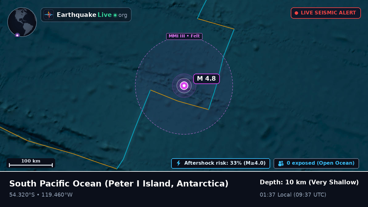 South Pacific Ocean (Antarctica)