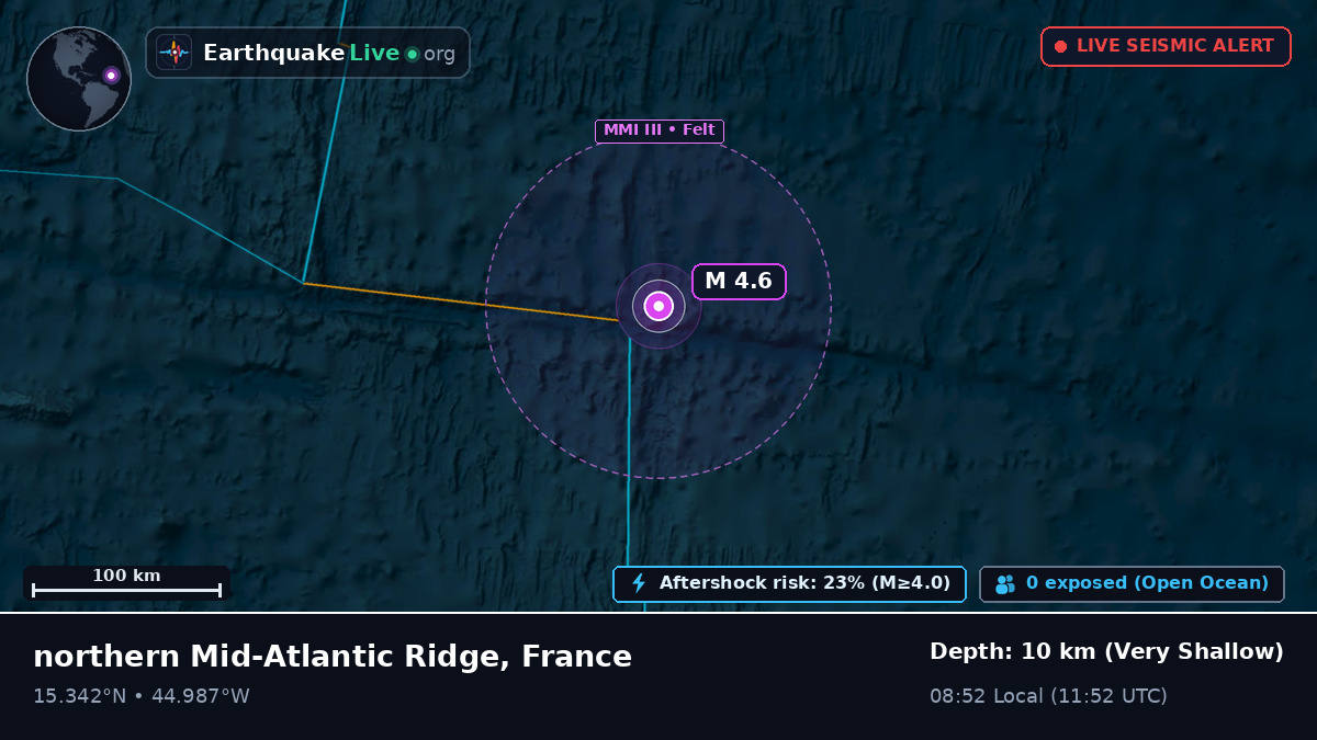 North Atlantic Ocean (France)