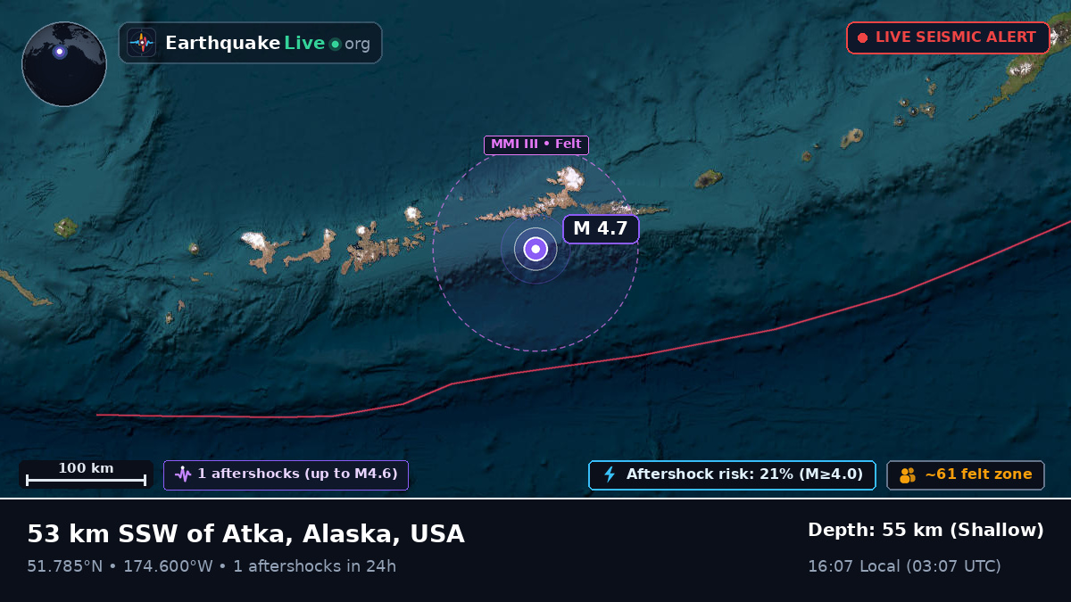Aleutian Islands (USA)