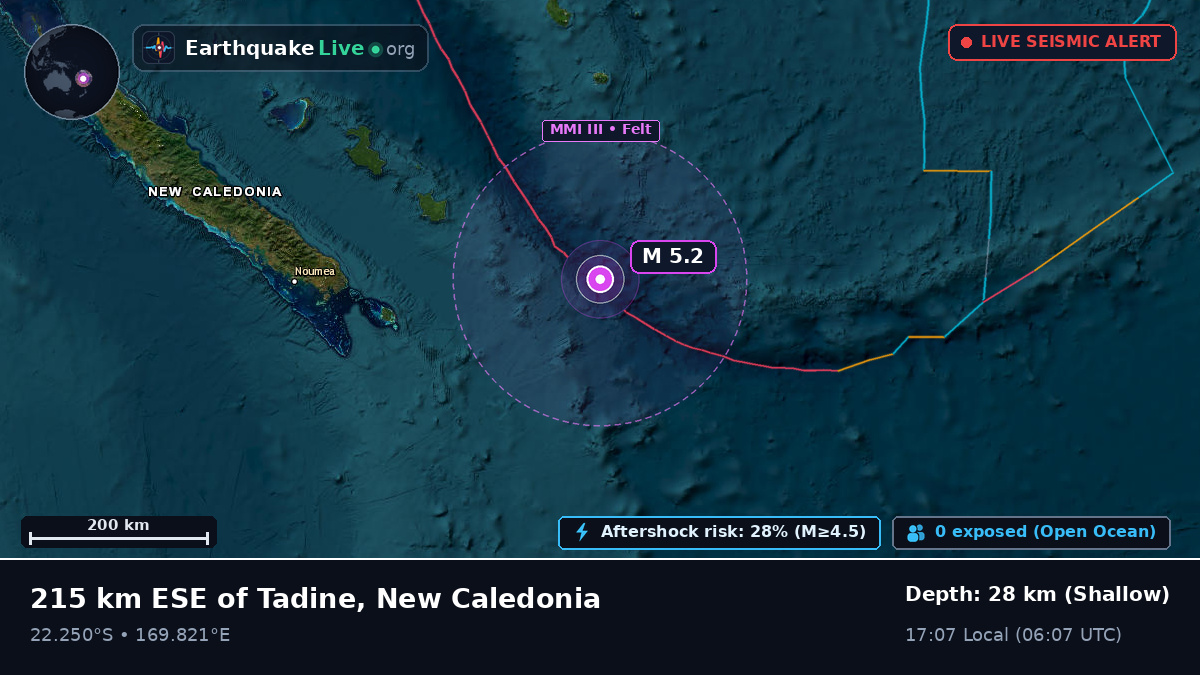 South Pacific Ocean (New Caledonia)