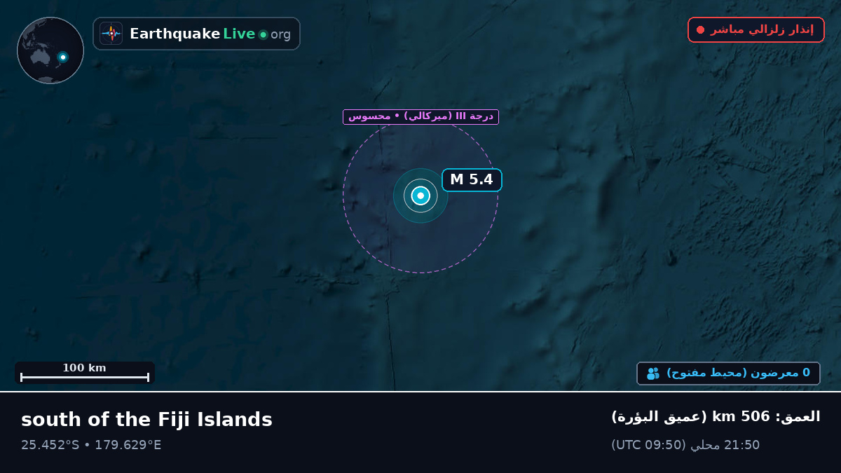 جنوب المحيط الهادئ (Kermadec Islands)