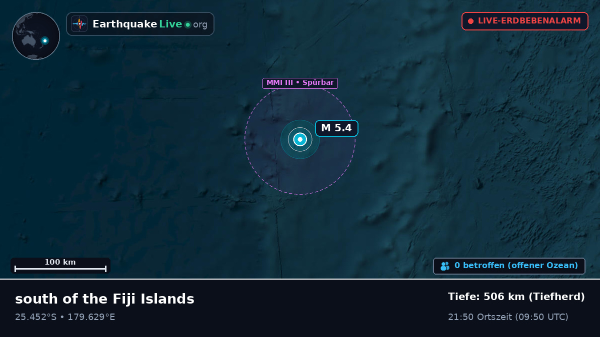 Südpazifik (Kermadec Islands)