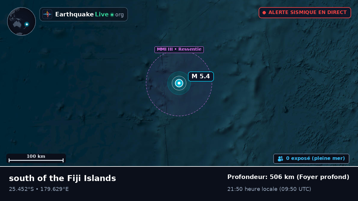Océan Pacifique Sud (Kermadec Islands)