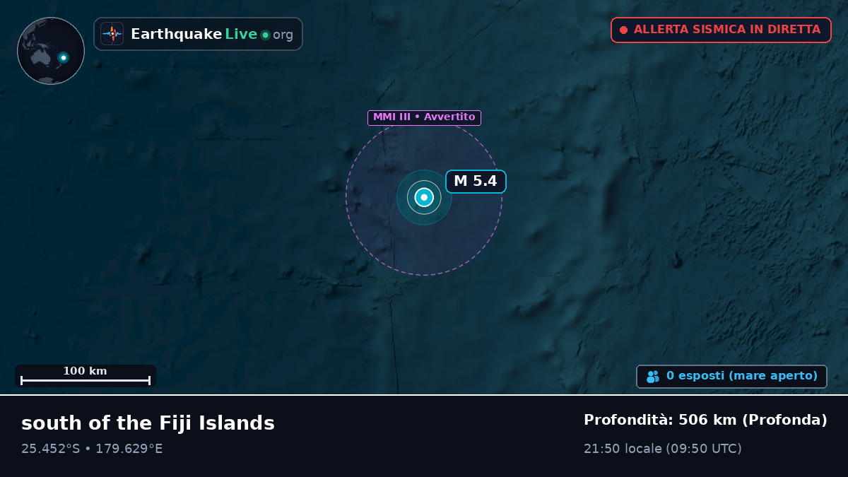 Oceano Pacifico meridionale (Kermadec Islands)