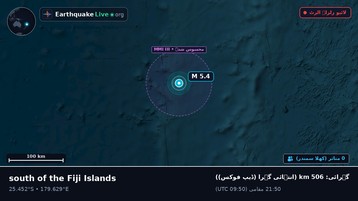 جنوبی بحر الکاہل (Kermadec Islands)