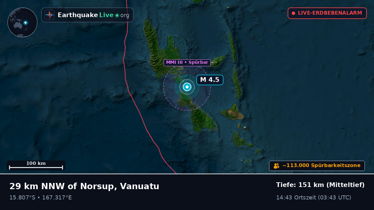 Shefa, Vanuatu