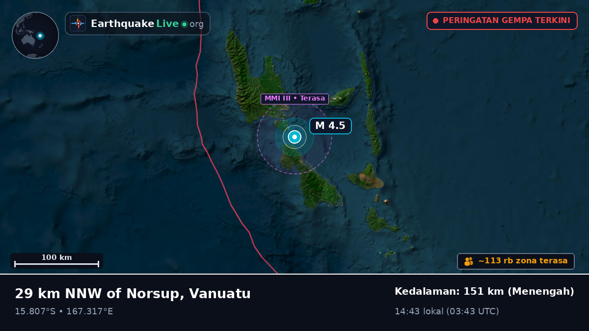 Shefa, Vanuatu