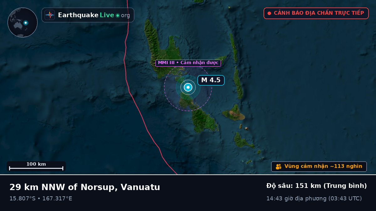 Shefa, Vanuatu