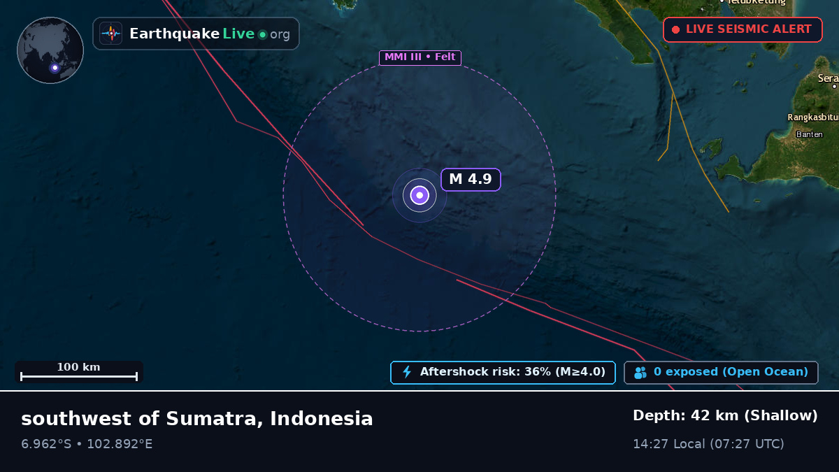 Indian Ocean (Indonesia)
