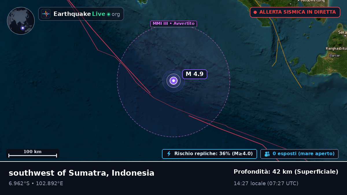 Oceano Indiano (Indonesia)