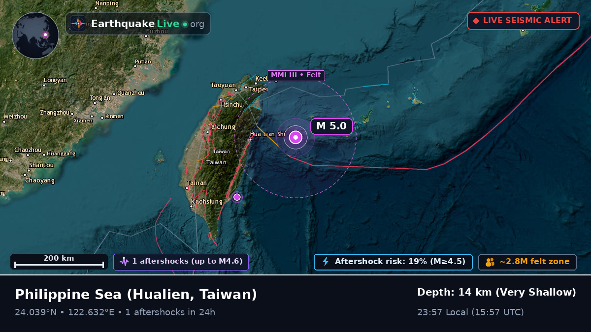 Philippine Sea (Taiwan)