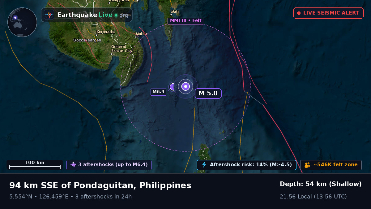 Philippine Sea (Philippines)