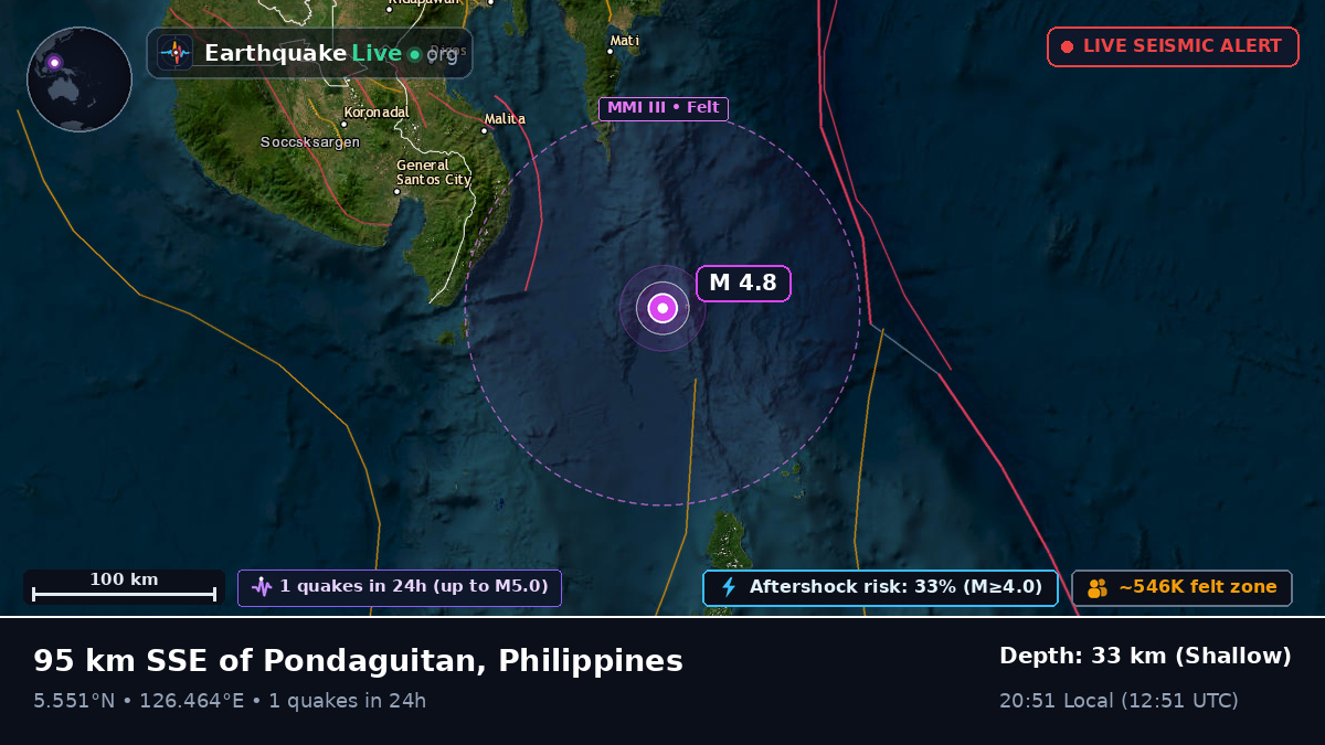 Philippine Sea (Philippines)