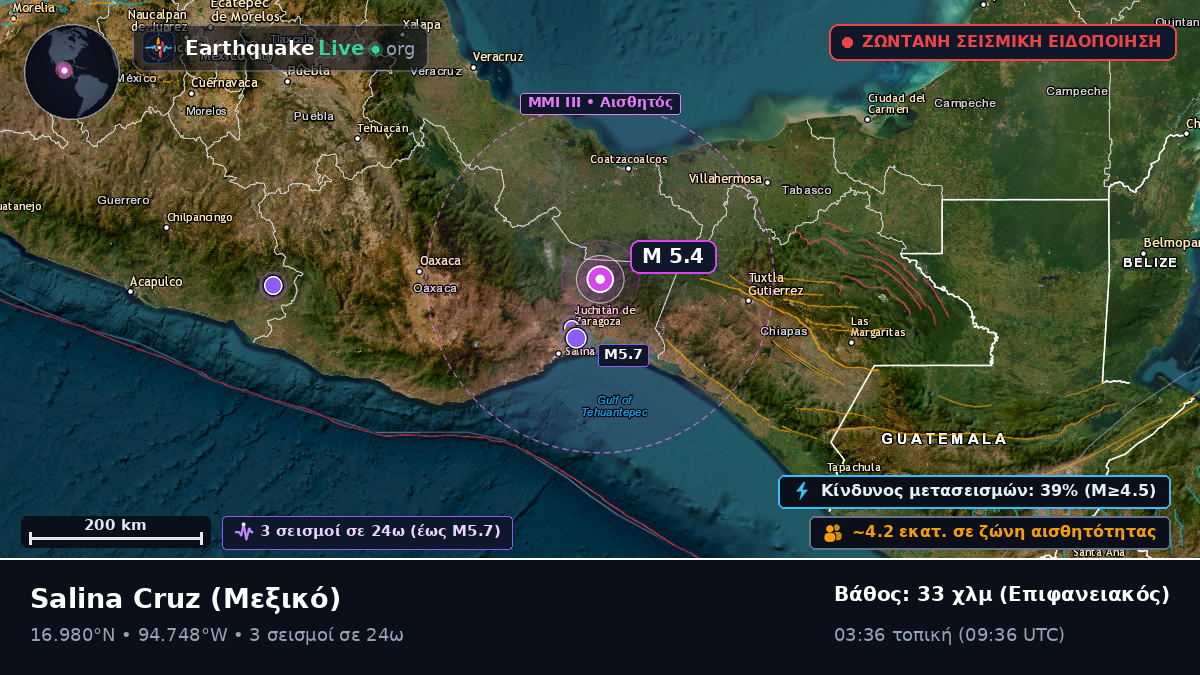 Oaxaca, Μεξικό