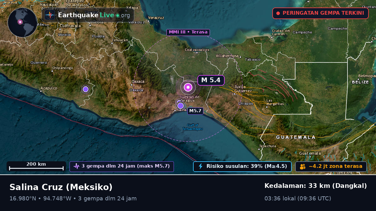 Oaxaca, Meksiko