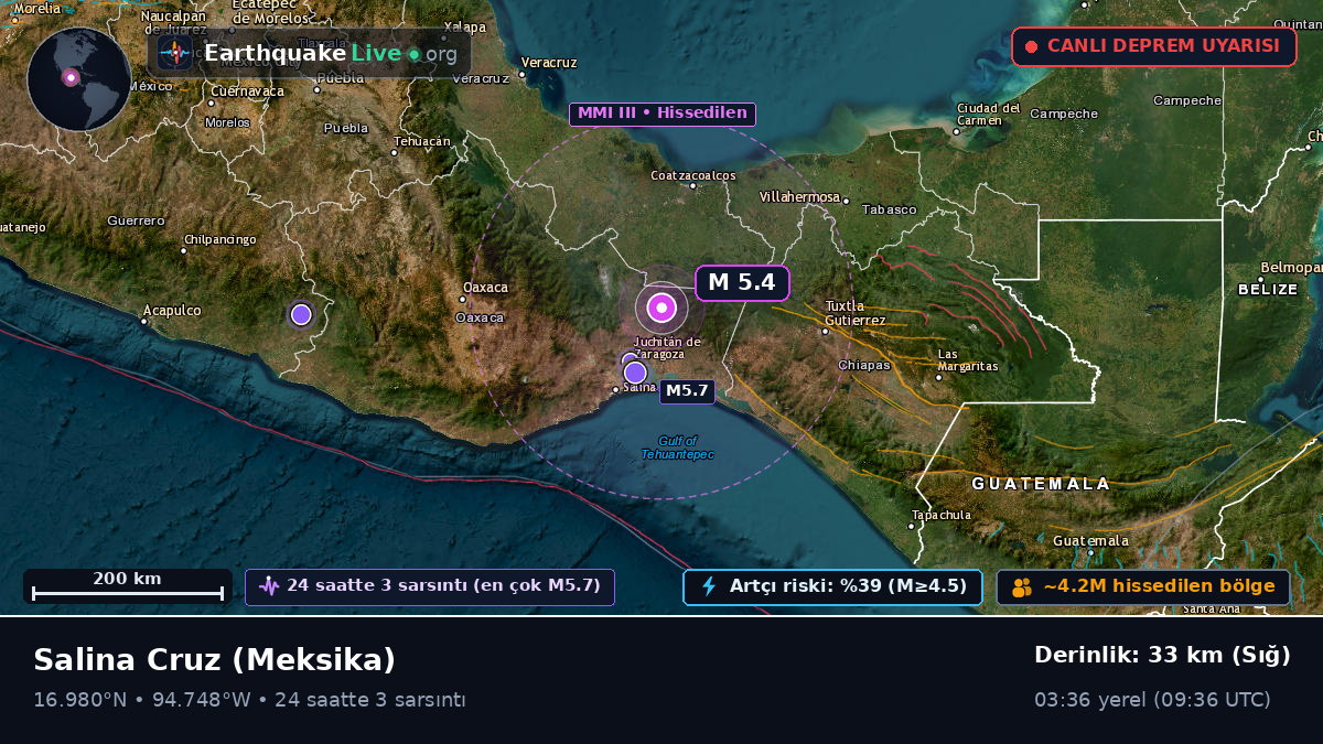 Oaxaca, Meksika