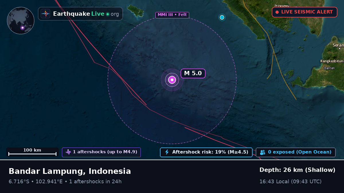 Indian Ocean (Indonesia)