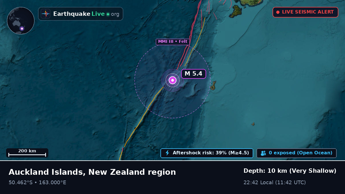 South Pacific Ocean (New Zealand)
