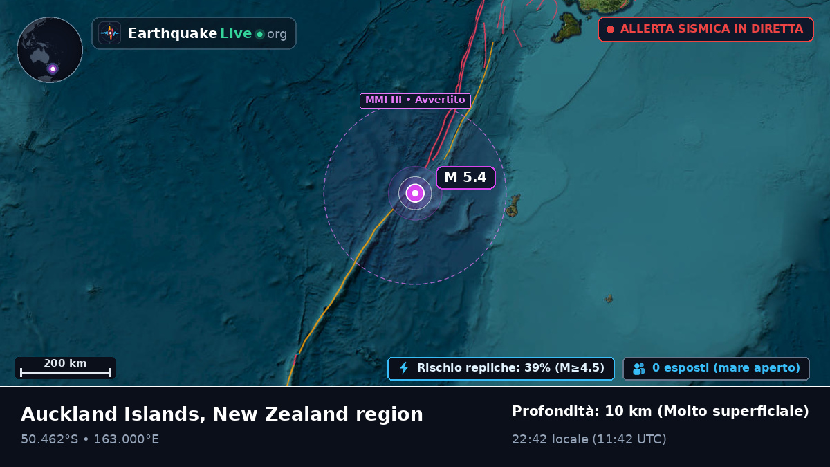 Oceano Pacifico meridionale (Nuova Zelanda)