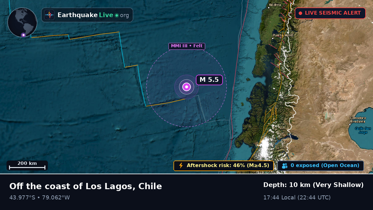 South Pacific Ocean (Chile)