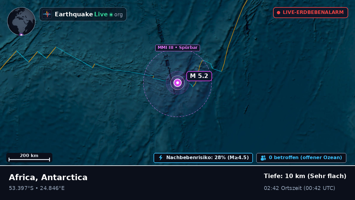 Indischer Ozean (Antarctica)